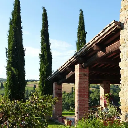 Vendégház Podere Cacchini Pienza