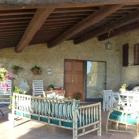 Podere Cacchini Pensionat